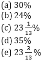 Quantitative Aptitude Quiz For FCI Phase I 2022- 1st October_7.1