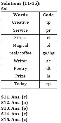 Reasoning Ability Quiz For IRDA AM 2023- 13th April_5.1