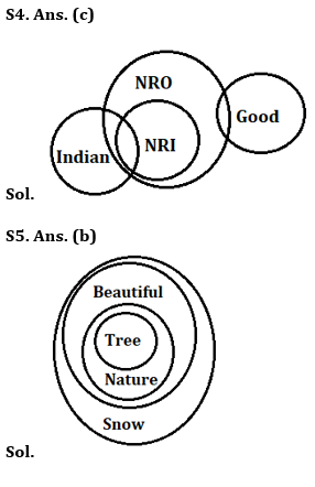 Reasoning Ability Quiz For SBI Clerk Prelims 2022- 02nd October_4.1