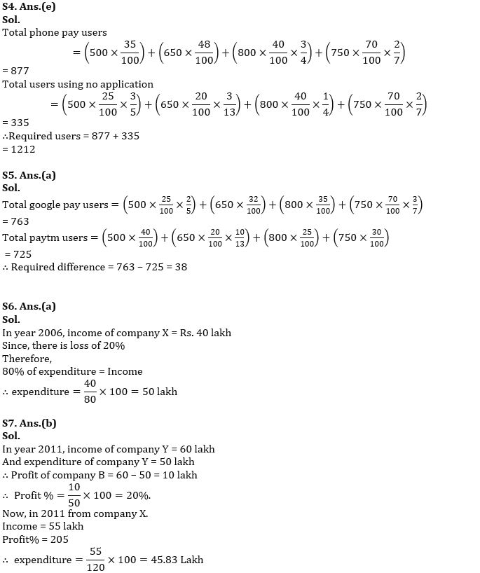 Quantitative Aptitude Quiz For IBPS RRB PO/Clerk Mains 2022- 4th October_8.1