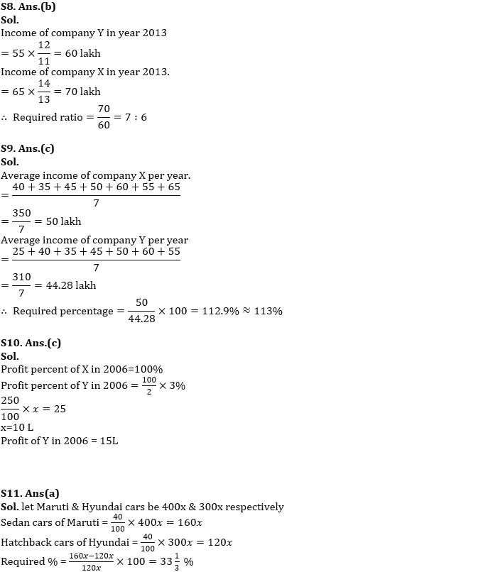 Quantitative Aptitude Quiz For IBPS RRB PO/Clerk Mains 2022- 4th October_9.1