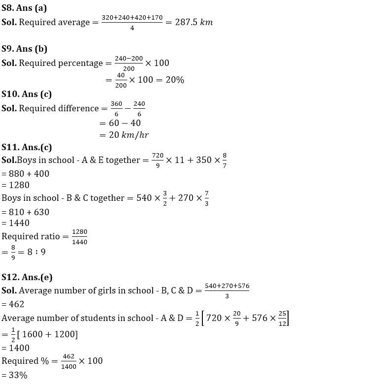 Quantitative Aptitude Quiz For FCI Phase I 2022- 5th October_8.1