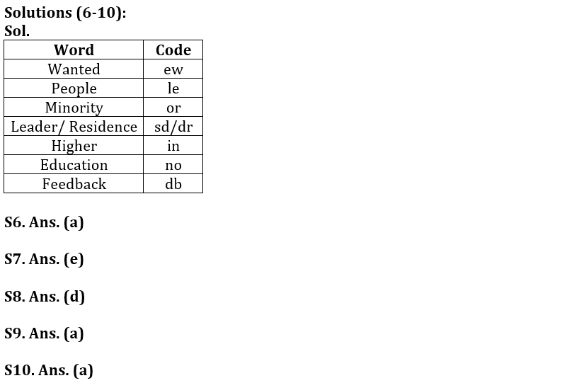 Reasoning Ability Quiz For FCI Phase I 2022- 5th October_4.1