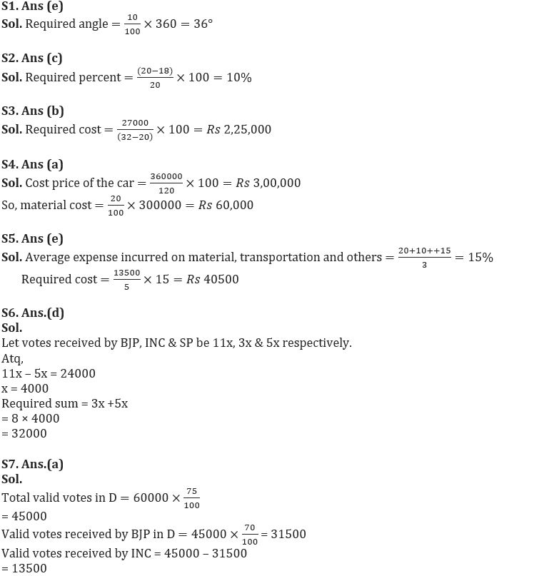 Quantitative Aptitude Quiz For SBI Clerk Prelims 2022- 6th October_6.1