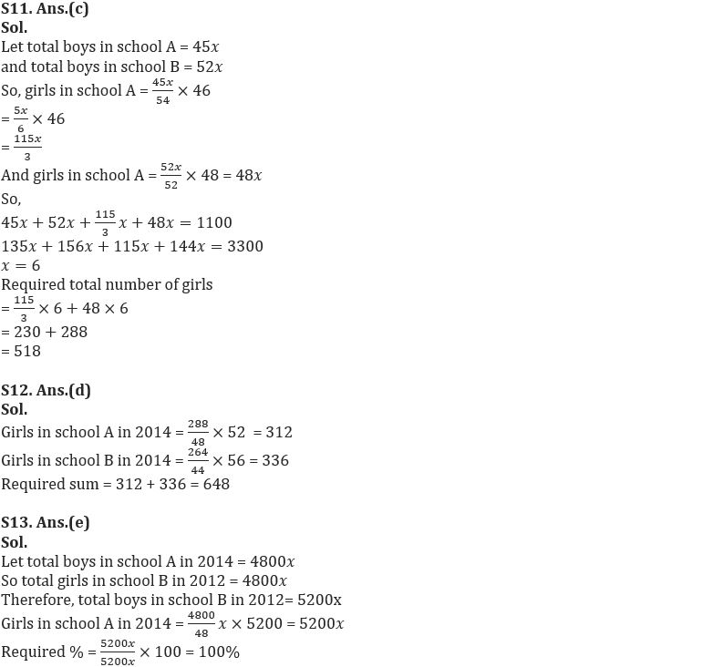 Quantitative Aptitude Quiz For SBI Clerk Prelims 2022- 6th October_8.1