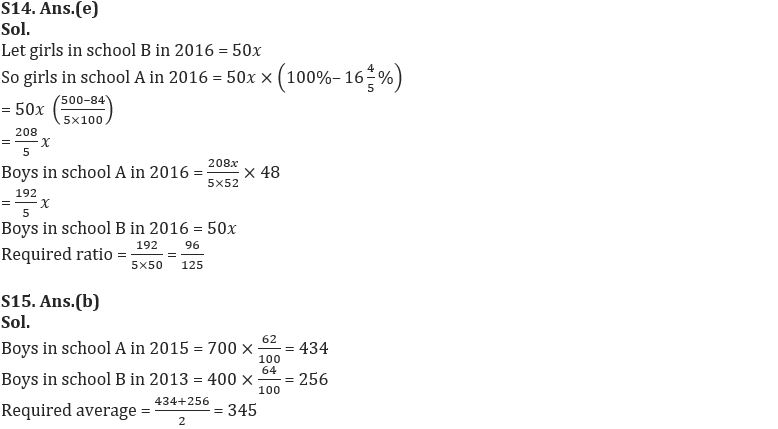 Quantitative Aptitude Quiz For SBI Clerk Prelims 2022- 6th October_9.1