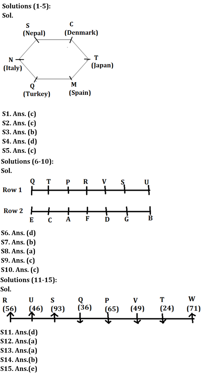 Reasoning Quizzes For IBPS Clerk Mains 2022- 7th October |_3.1