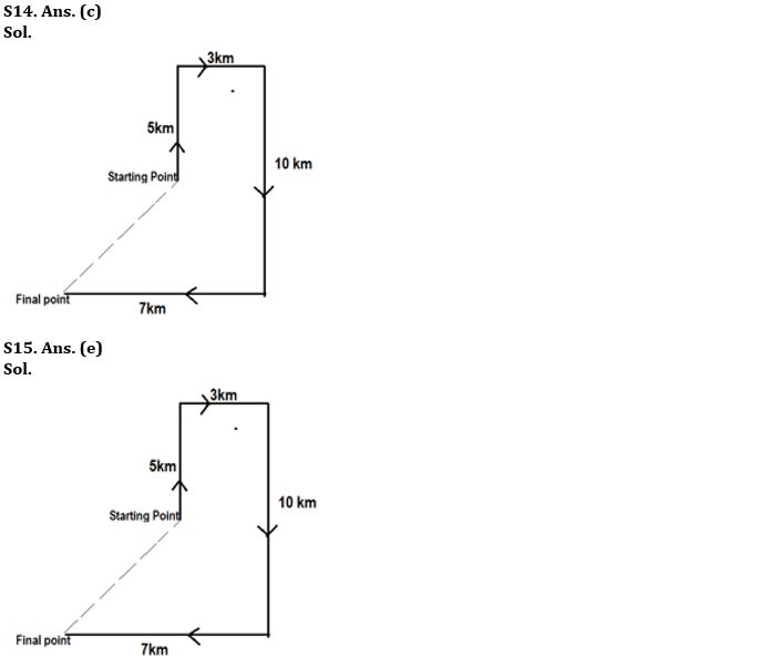 Reasoning Ability Quiz For IBPS PO Prelims 2022- 8th October_5.1