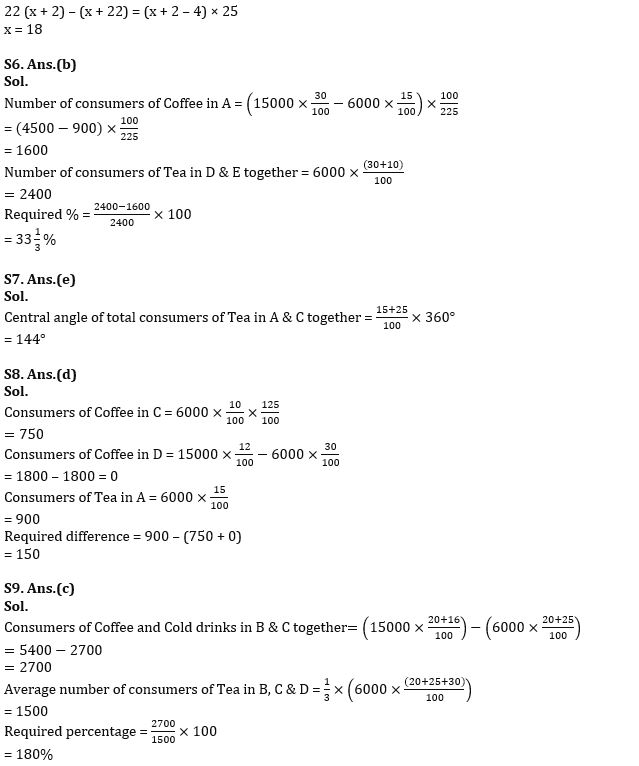 Quantitative Aptitude Quiz For IBPS Clerk Mains 2022- 8th October_7.1