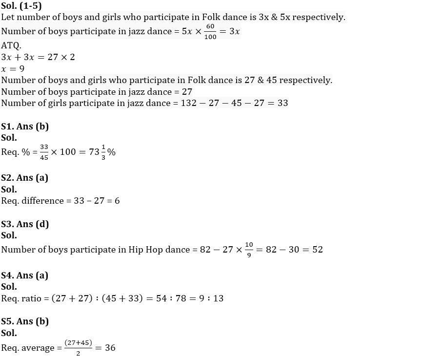 Quantitative Aptitude Quiz For IBPS PO Prelims 2022- 8th October_4.1