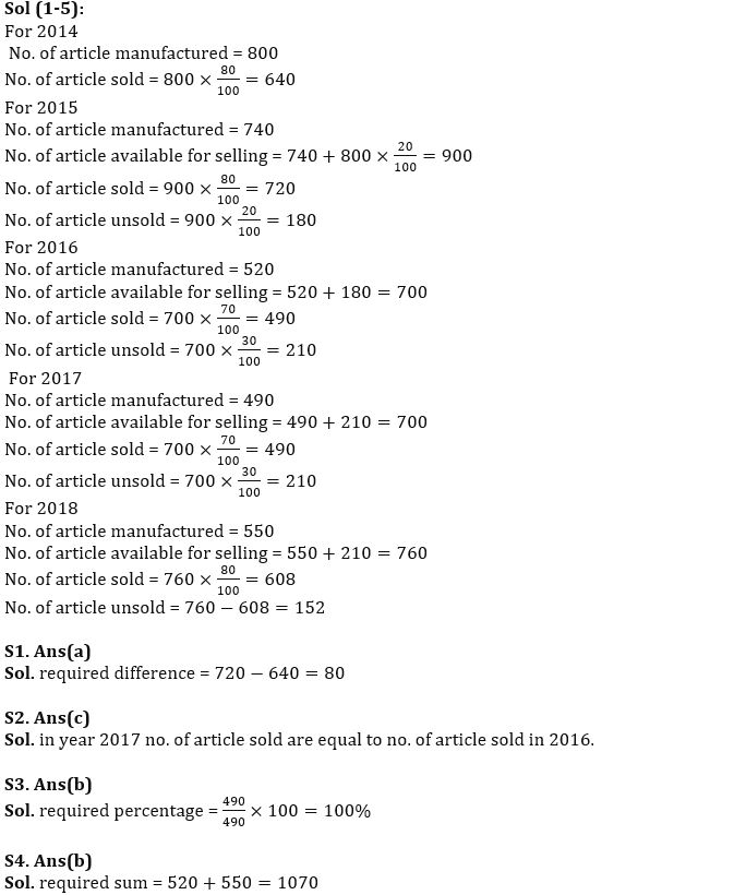 Quantitative Aptitude Quiz For SBI Clerk Prelims 2022- 8th October_6.1