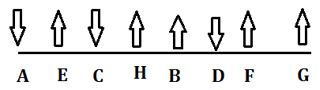 Reasoning Ability Quiz For SBI Clerk Prelims 2022- 12th October_3.1