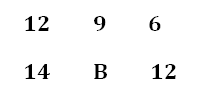 Reasoning Quizzes For IBPS PO Mains 2022- 12th October_10.1