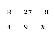 Reasoning Quizzes For IBPS PO Mains 2022- 12th October_15.1