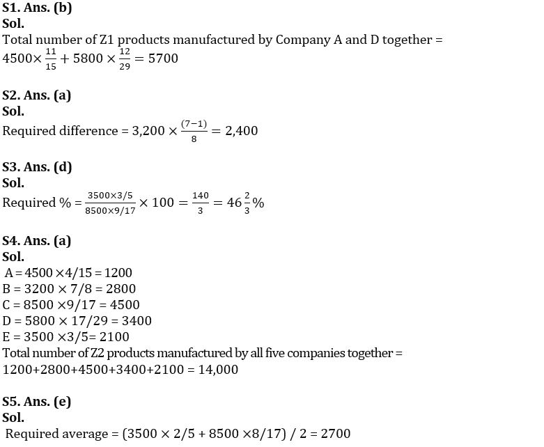 Quantitative Aptitude Quiz For IBPS PO Prelims 2022- 13th October_7.1