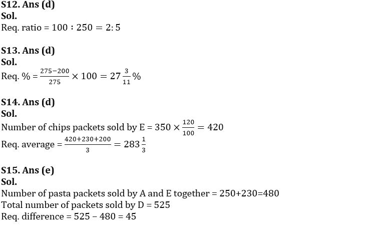 Quantitative Aptitude Quiz For IBPS PO Prelims 2022- 13th October_10.1