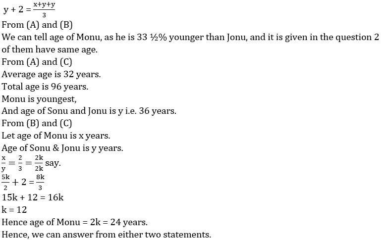 Quantitative Aptitude Quiz For IBPS PO Mains 2022- 13th October_10.1