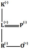 Reasoning Ability Quiz For FCI Phase I 2022- 13th October_4.1