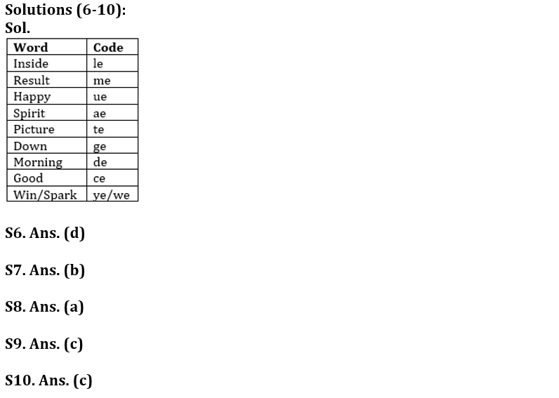 Reasoning Ability Quiz For FCI Phase I 2022- 16th October_4.1