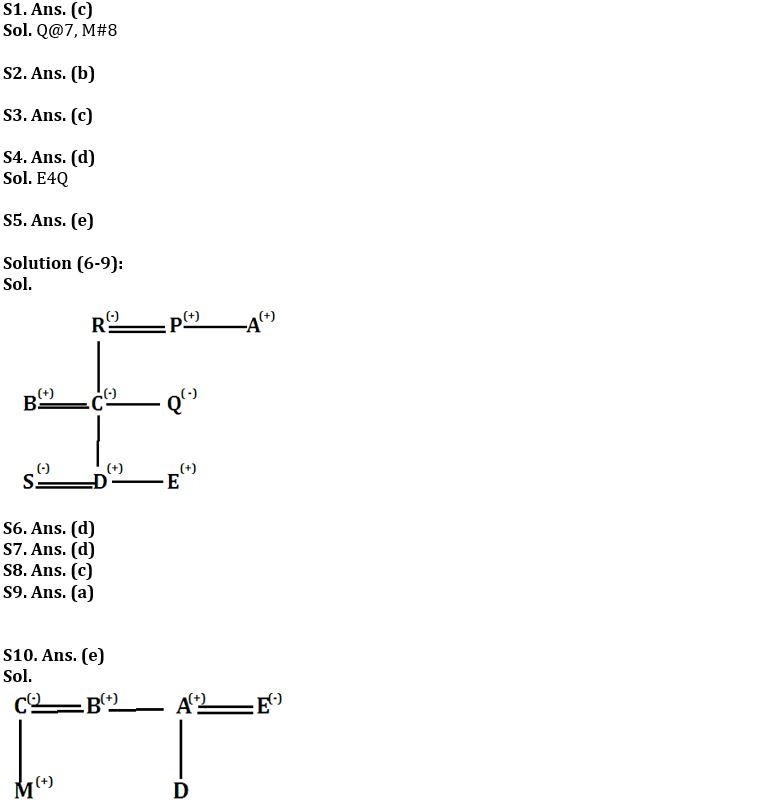 Reasoning Ability Quiz For SBI Clerk Prelims 2022- 15th October_3.1