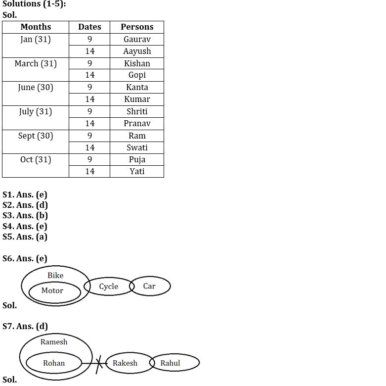 Reasoning Quizzes For IBPS PO Mains 2022- 15th October_3.1