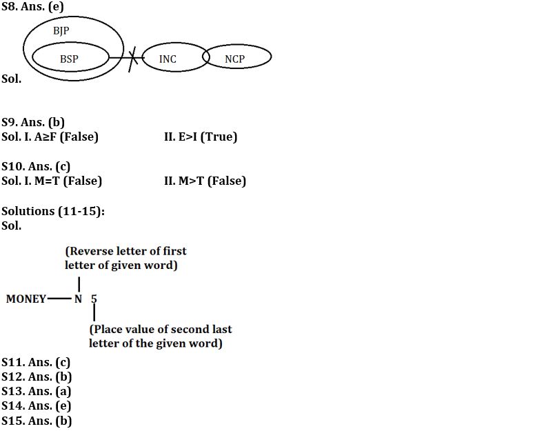 Reasoning Quizzes For IBPS PO Mains 2022- 15th October_4.1