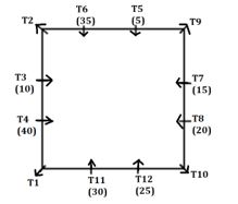 Reasoning Quizzes For IBPS PO Mains 2022- 17th October_3.1