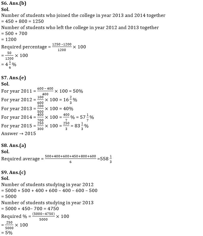 Quantitative Aptitude Quiz For SBI PO Prelims 2022- 18th October_7.1