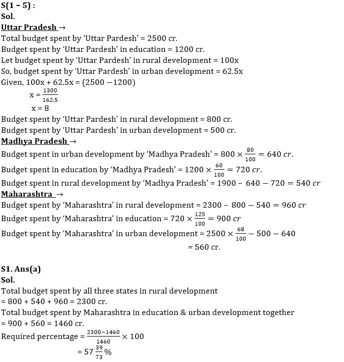 Quantitative Aptitude Quiz For IBPS PO Mains 2022- 19th October_6.1