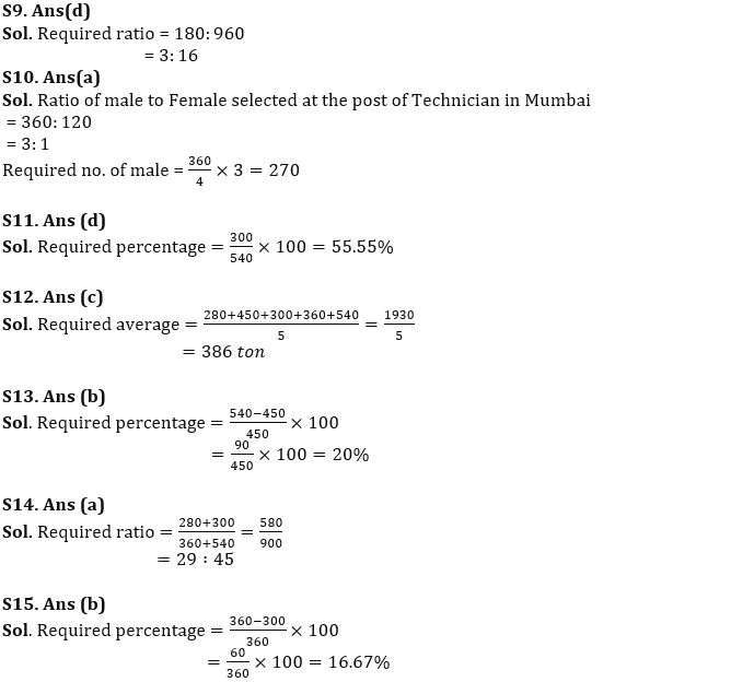 Quantitative Aptitude Quiz For FCI Phase I 2022- 19th October_7.1