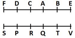 Reasoning Ability Quiz For SBI Clerk Prelims 2022- 19th October_4.1