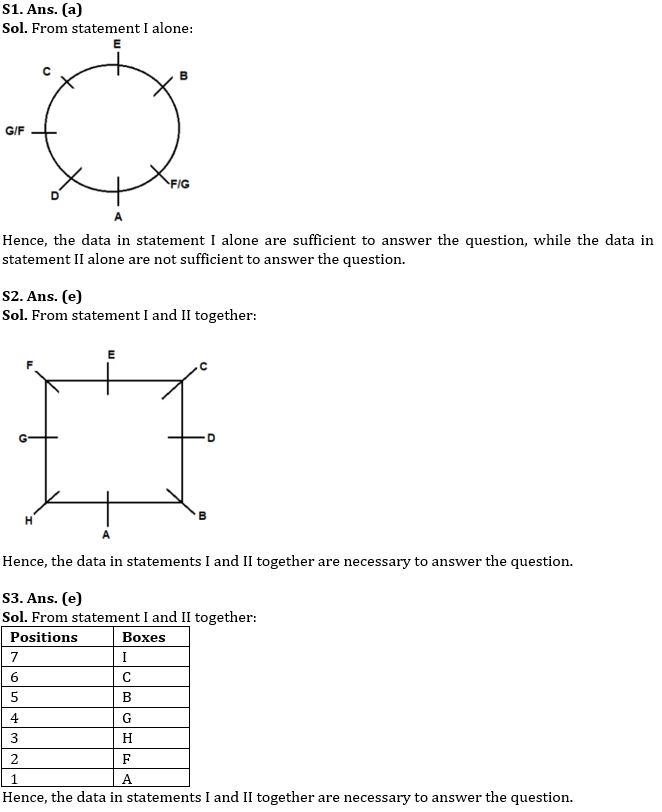 Reasoning Quizzes For IBPS PO Mains 2022- 19th October_3.1