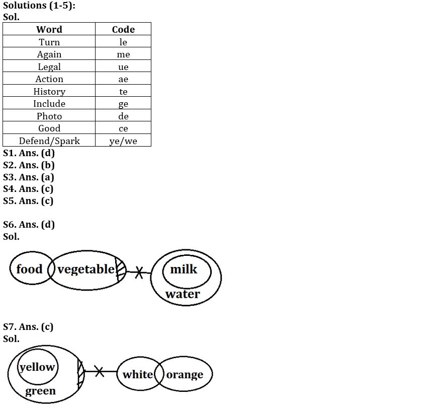 Reasoning Ability Quiz For FCI Phase I 2022- 19th October_3.1