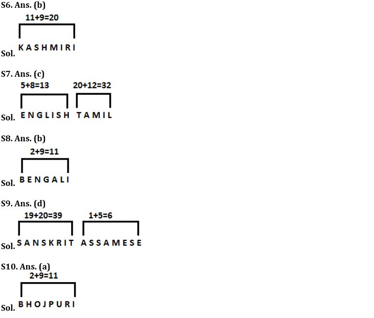 Reasoning Ability Quiz For SBI PO Prelims 2022- 20th October_4.1