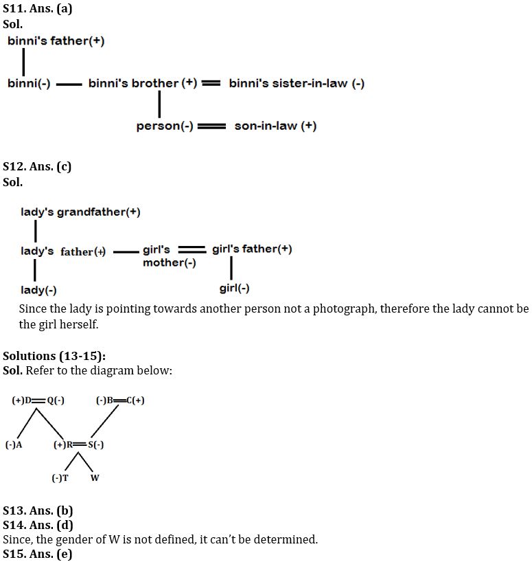 Reasoning Ability Quiz For SBI PO Prelims 2022- 20th October_5.1