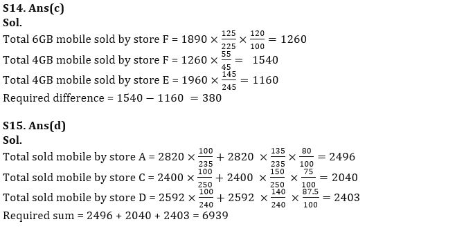 Quantitative Aptitude Quiz For SBI PO Prelims 2022- 21st October_9.1