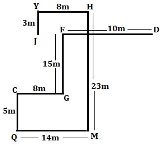 Reasoning Ability Quiz For FCI Phase I 2022- 21st October_3.1