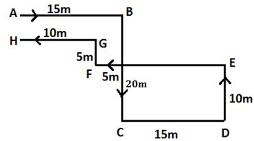 Reasoning Ability Quiz For SBI PO Prelims 2022- 21st October_6.1