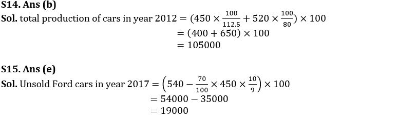 Quantitative Aptitude Quiz For SBI Clerk Prelims 2022- 22nd October_8.1