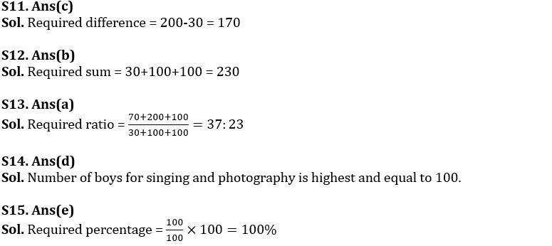 Quantitative Aptitude Quiz For FCI Phase I 2022- 22nd October_5.1