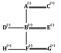 Reasoning Ability Quiz For SBI Clerk Prelims 2022- 22nd October_4.1