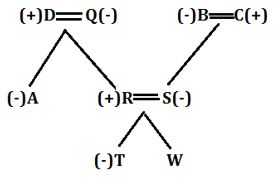 Reasoning Ability Quiz For SBI PO Prelims 2022- 24th October_4.1