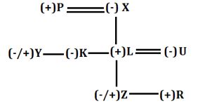 Reasoning Ability Quiz For SBI PO Prelims 2022- 24th October_5.1