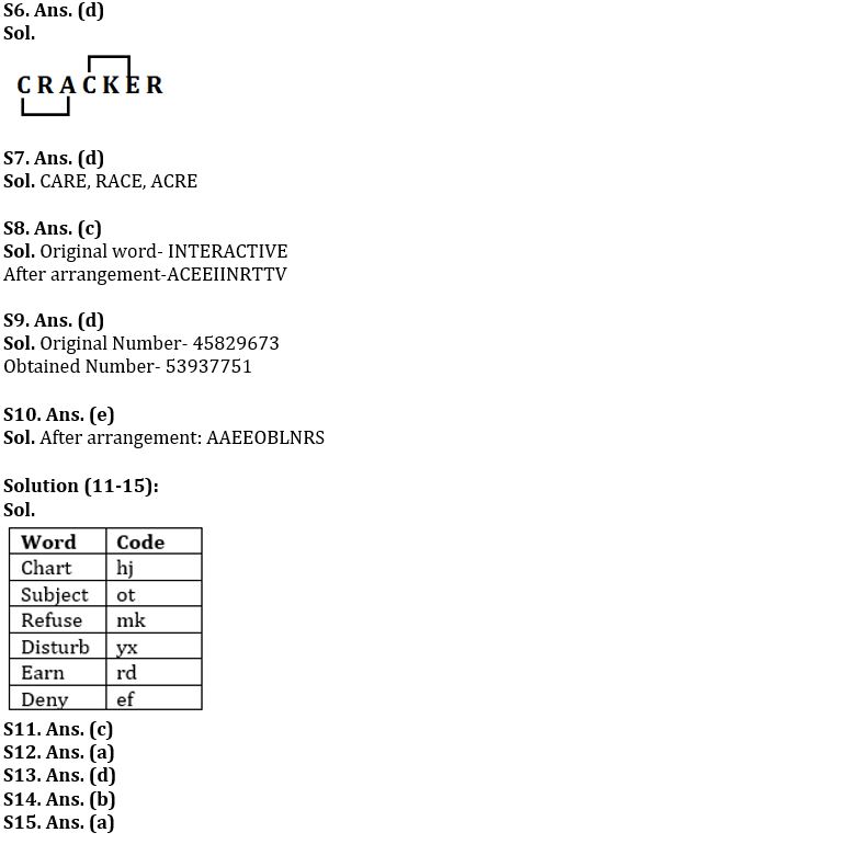 Reasoning Ability Quiz For FCI Phase I 2022- 25th October_4.1