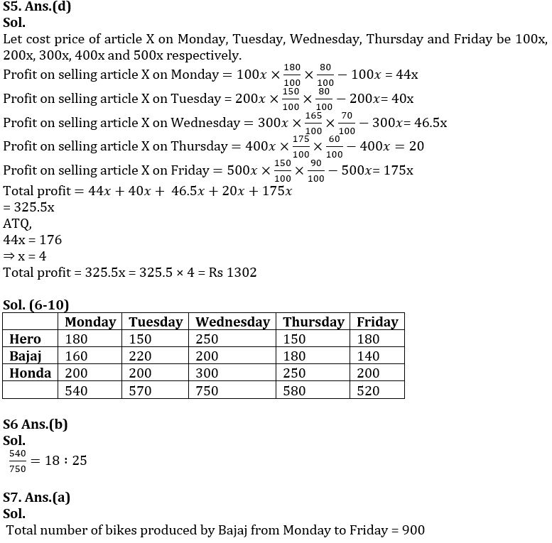 Quantitative Aptitude Quiz For IBPS PO Mains 2022- 26th October_6.1