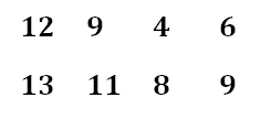 Reasoning Quizzes For IBPS PO Mains 2022- 26th October_7.1