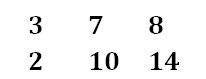 Reasoning Quizzes For IBPS PO Mains 2022- 26th October_13.1