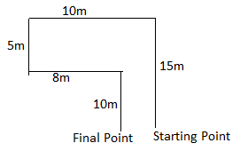 Reasoning Ability Quiz For SBI Clerk Prelims 2022- 27th October_8.1