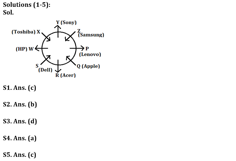 Reasoning Ability Quiz For SBI Clerk Prelims 2022- 28th October_8.1