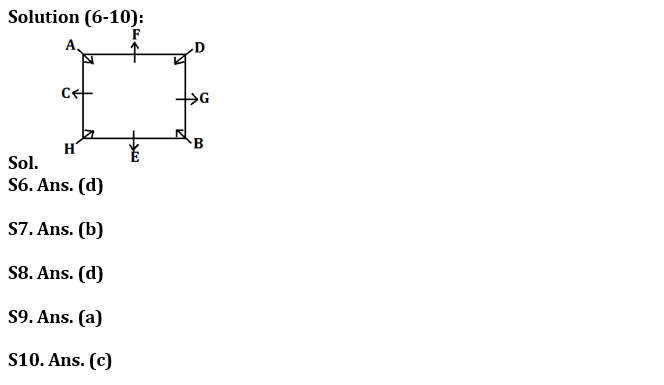 Reasoning Ability Quiz For FCI Phase I 2022- 28th October_4.1